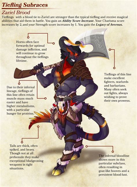 dnd 5e tiefling subraces.